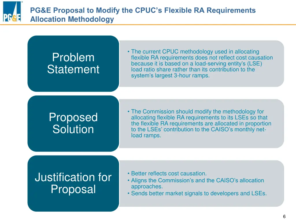 pg e proposal to modify the cpuc s flexible