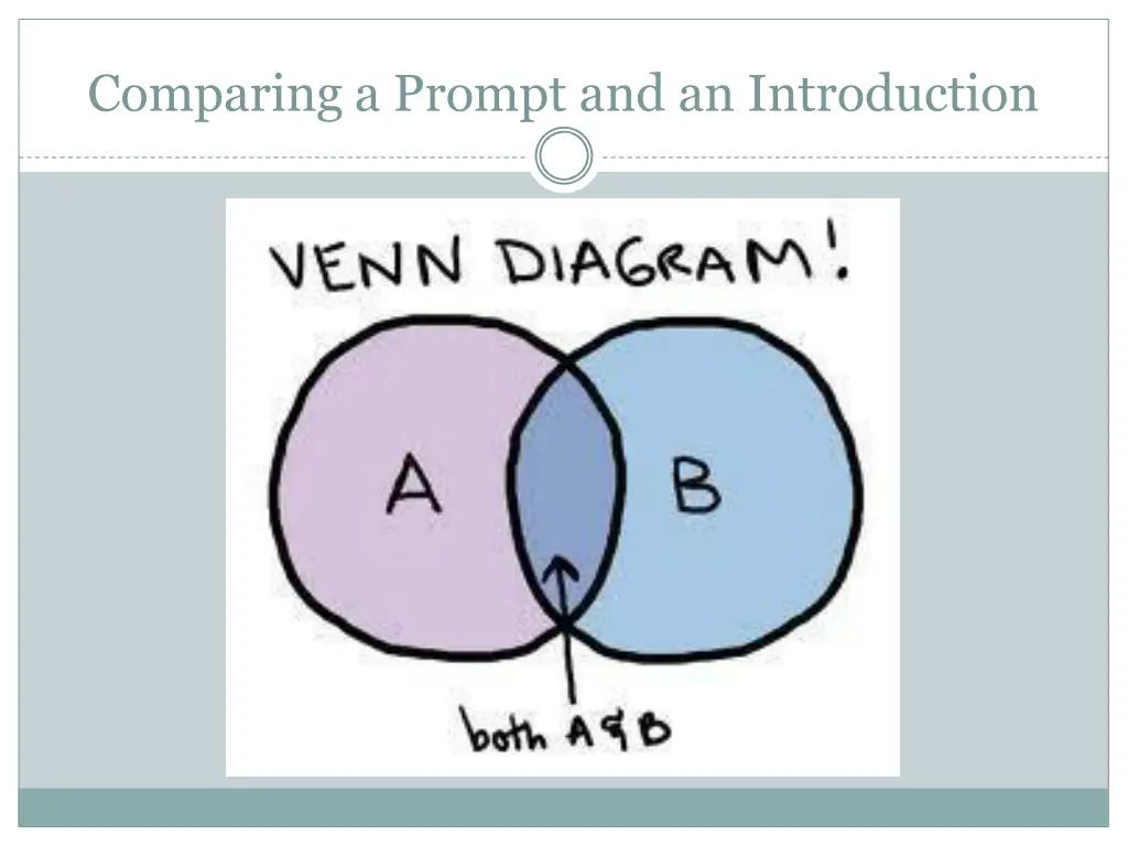 comparing a prompt and an introduction