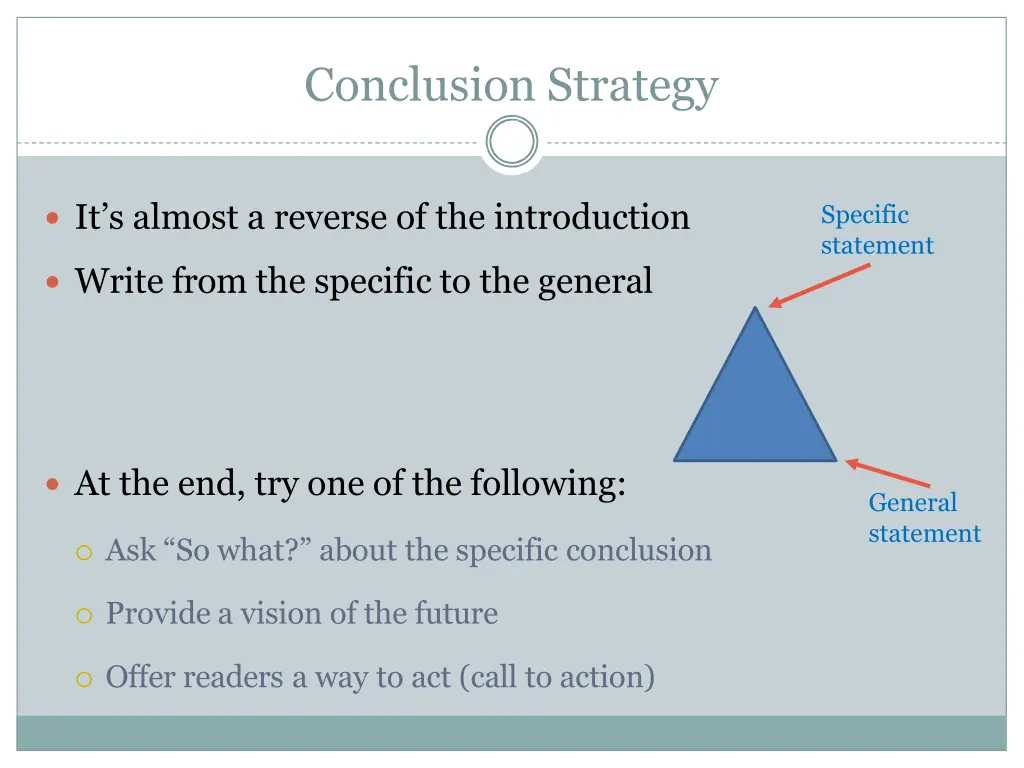 conclusion strategy