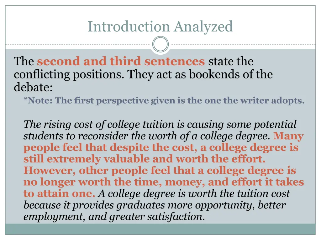 introduction analyzed 1