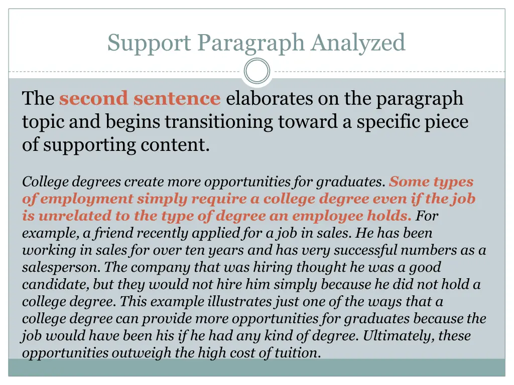 support paragraph analyzed 1