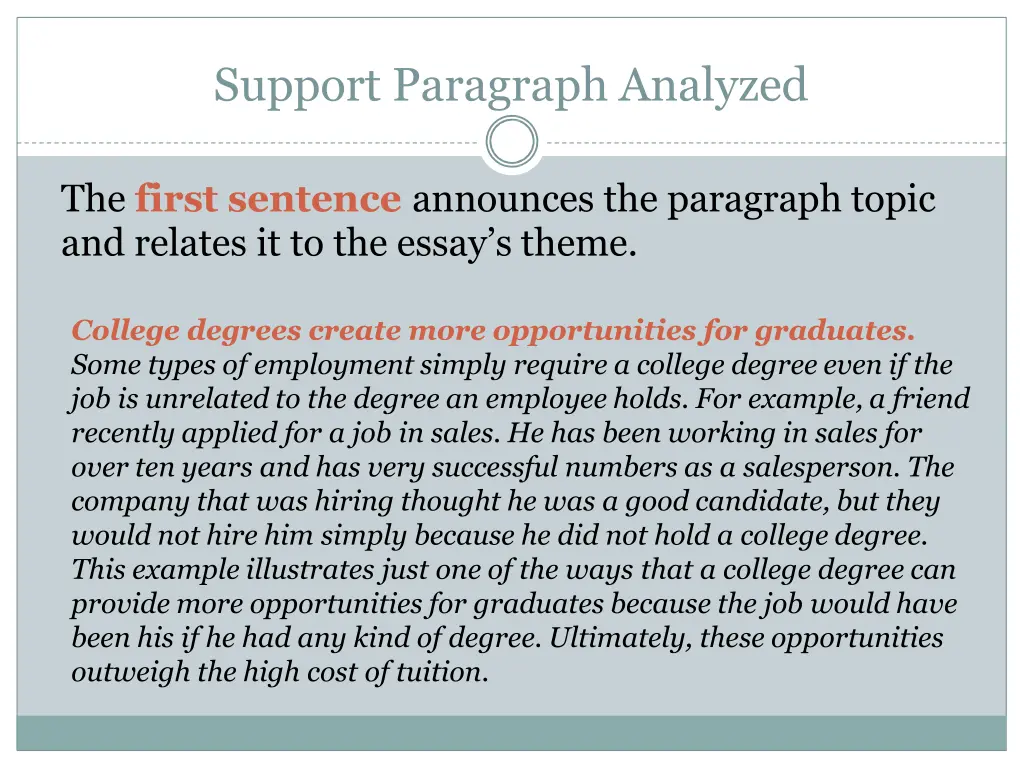 support paragraph analyzed