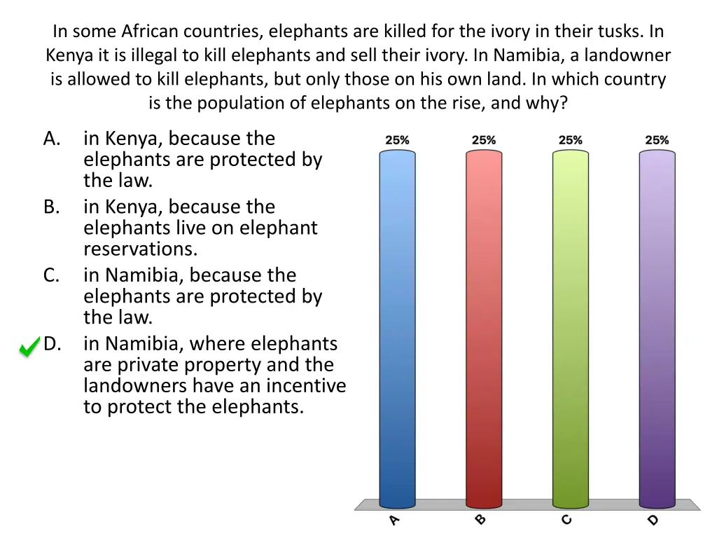 in some african countries elephants are killed