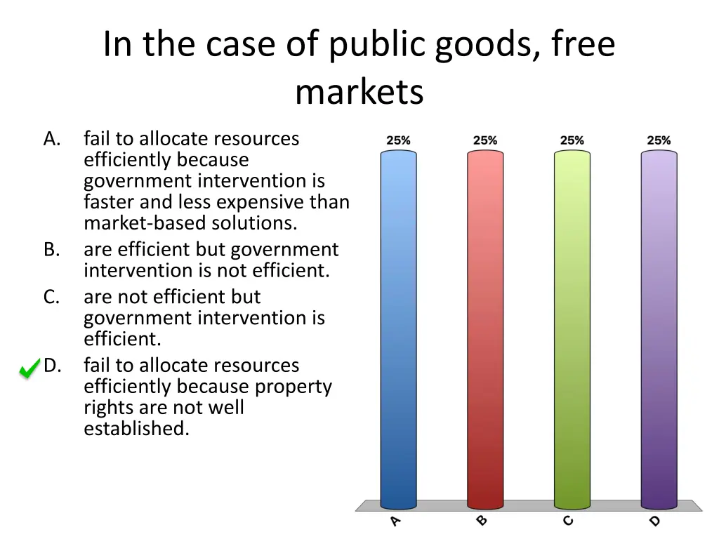 in the case of public goods free markets