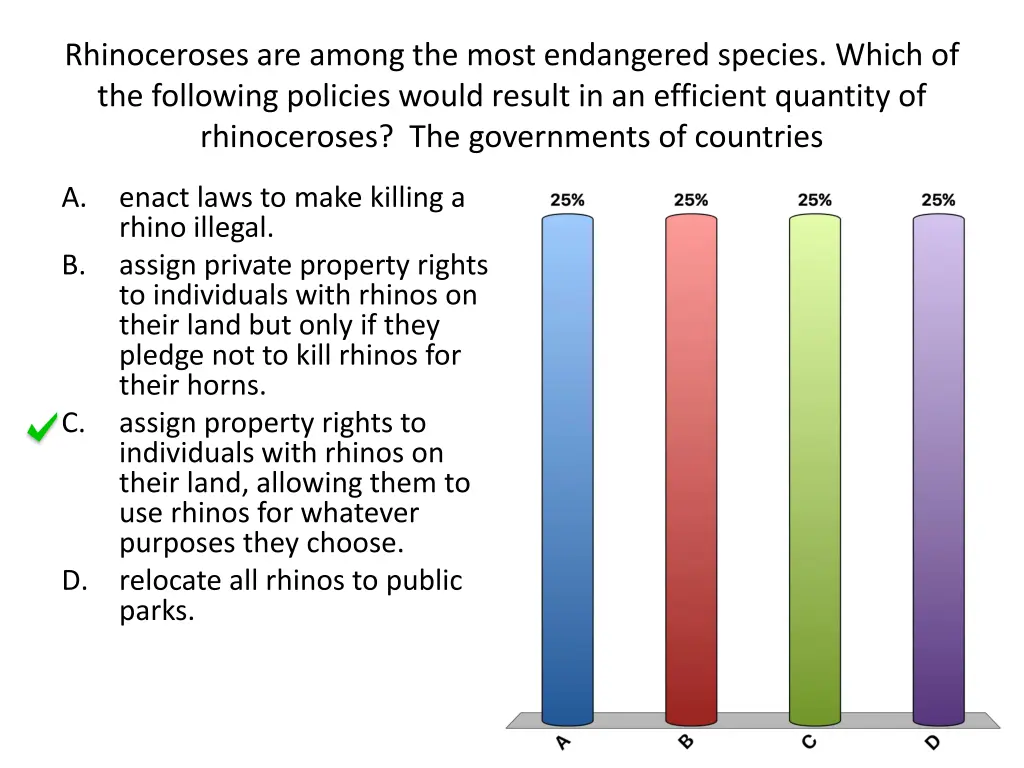 rhinoceroses are among the most endangered