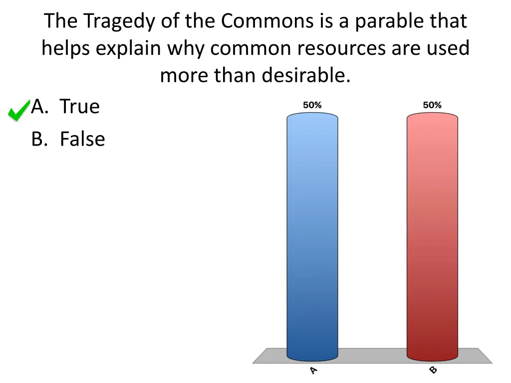 the tragedy of the commons is a parable that