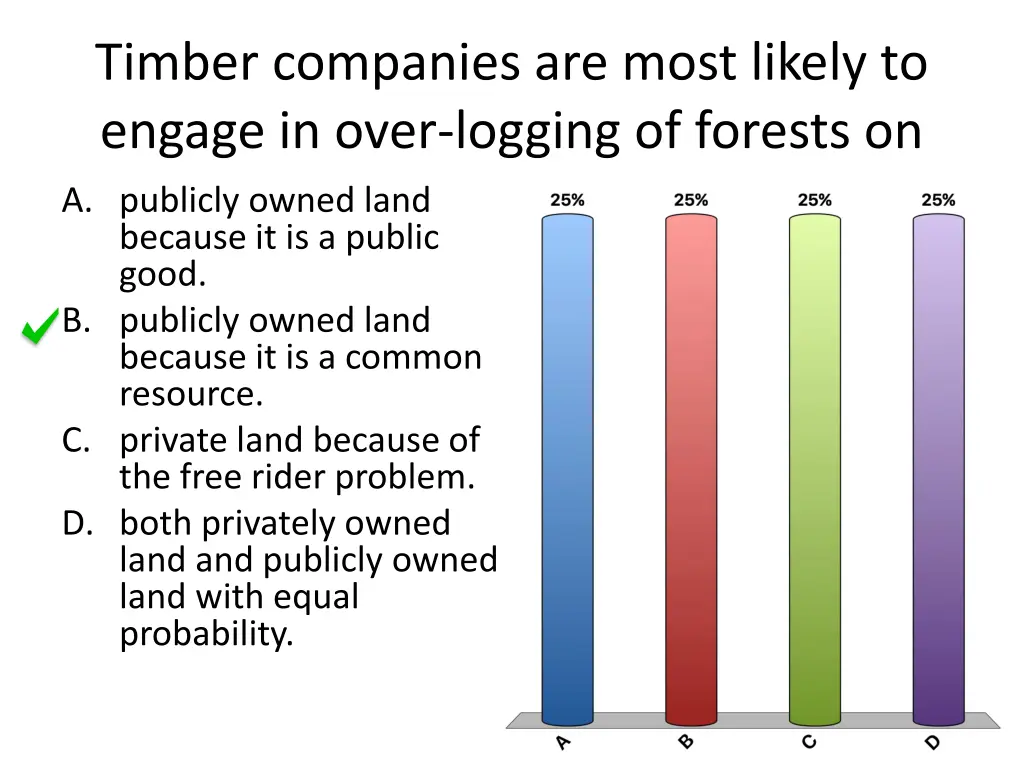 timber companies are most likely to engage