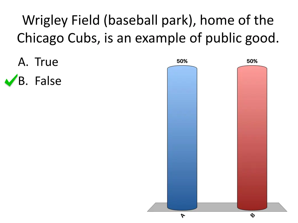 wrigley field baseball park home of the chicago