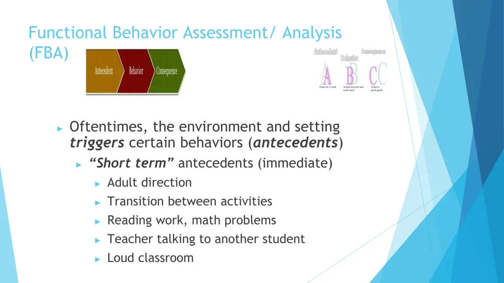 functional behavior assessment analysis fba 1