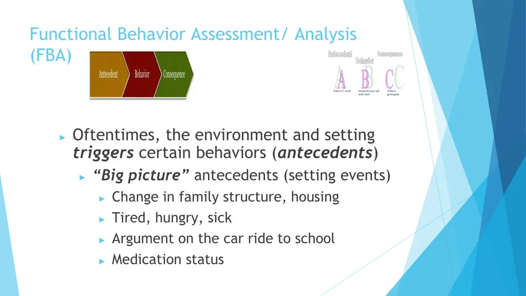 functional behavior assessment analysis fba 2