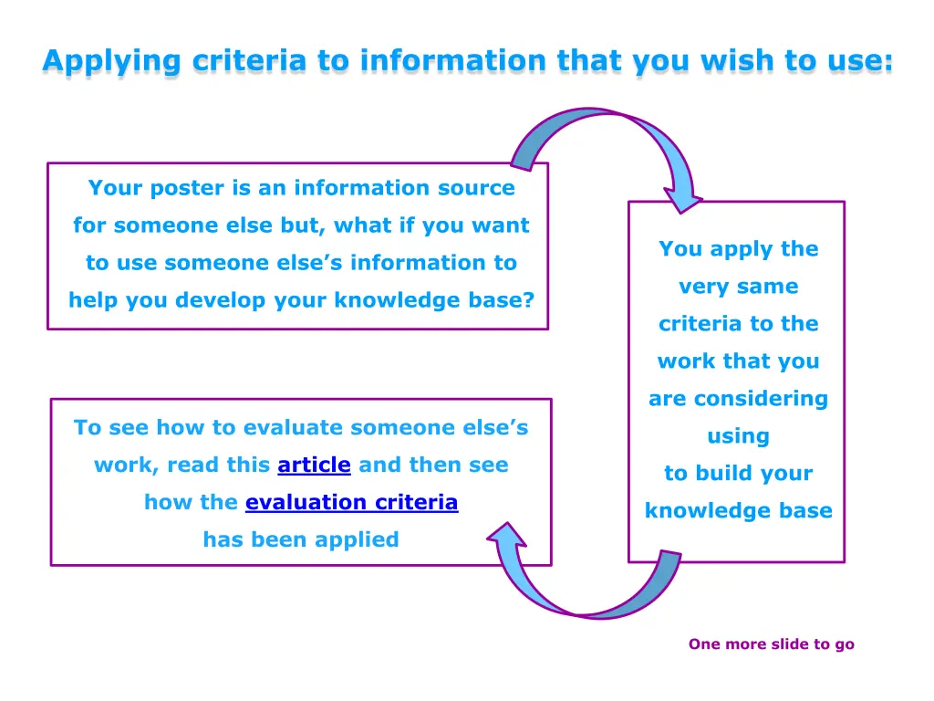 applying criteria to information that you wish