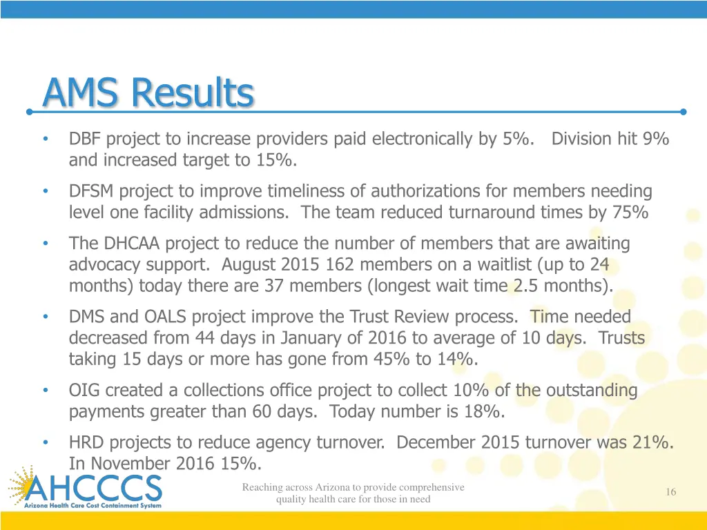 ams results