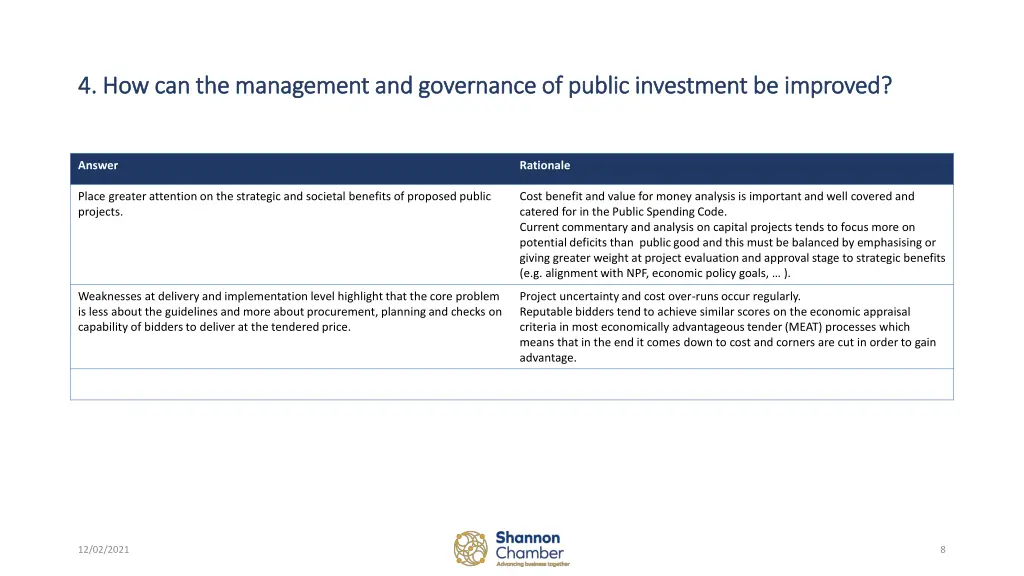 4 how can the management and governance of public