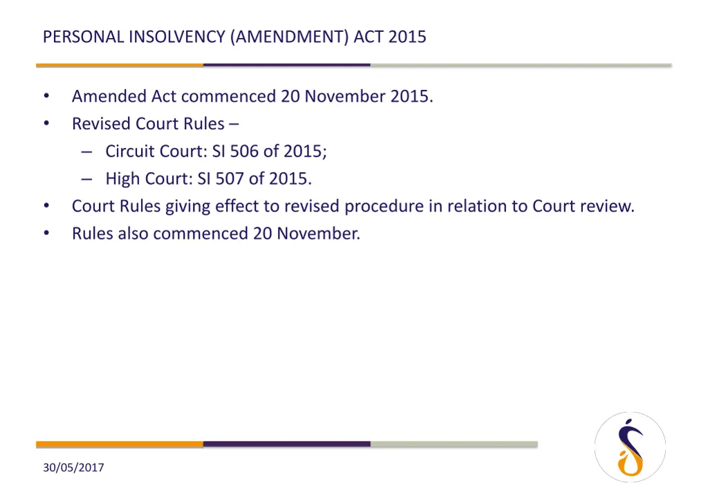 personal insolvency amendment act 2015 1