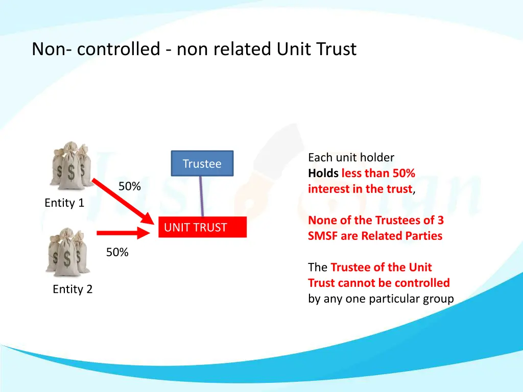 non controlled non related unit trust 1