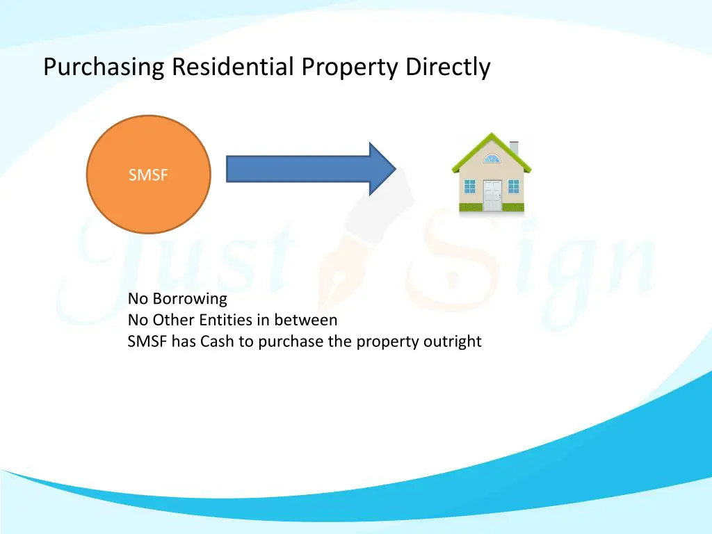 purchasing residential property directly