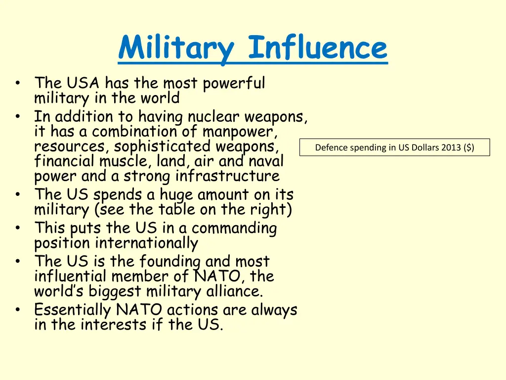 military influence the usa has the most powerful