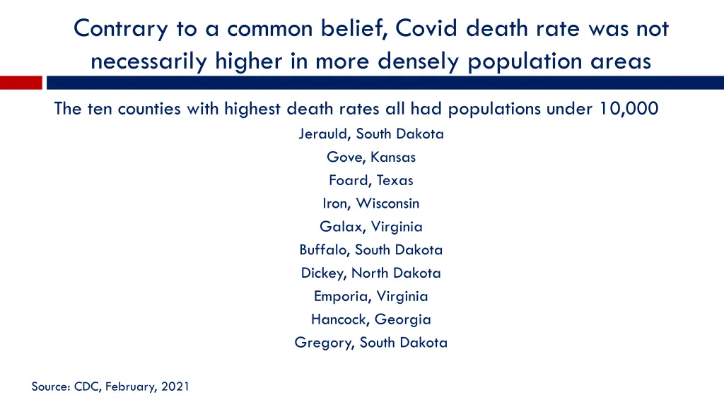 contrary to a common belief covid death rate