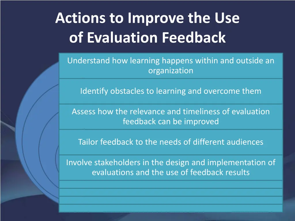 actions to improve the use of evaluation feedback