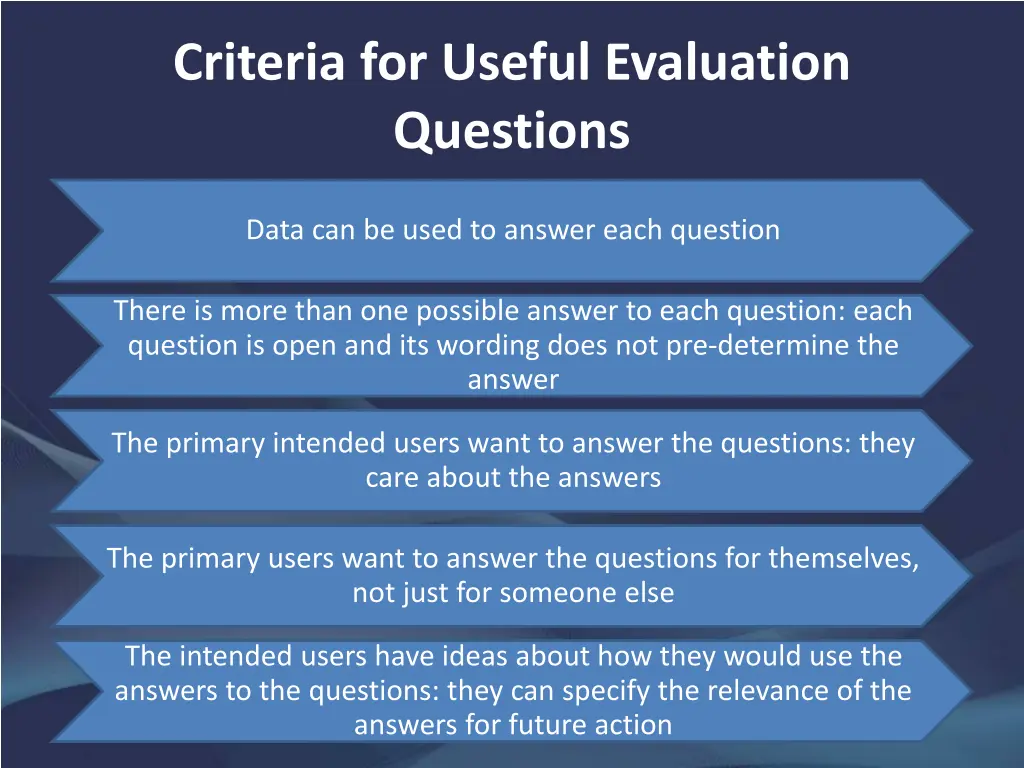 criteria for useful evaluation questions