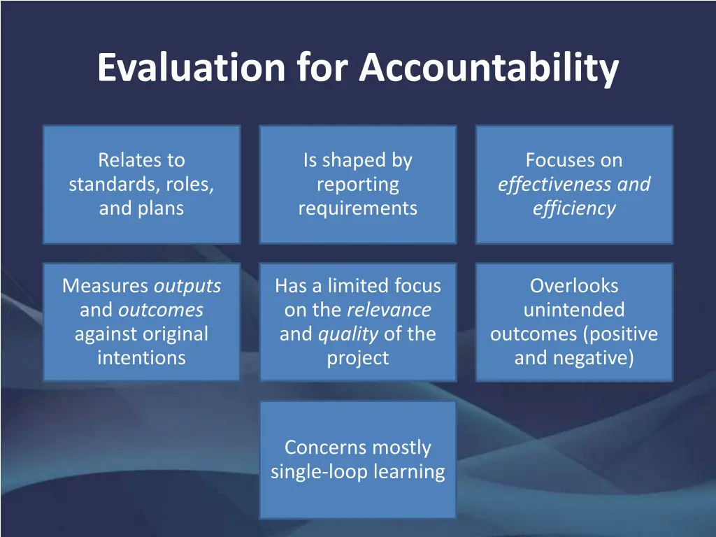 evaluation for accountability