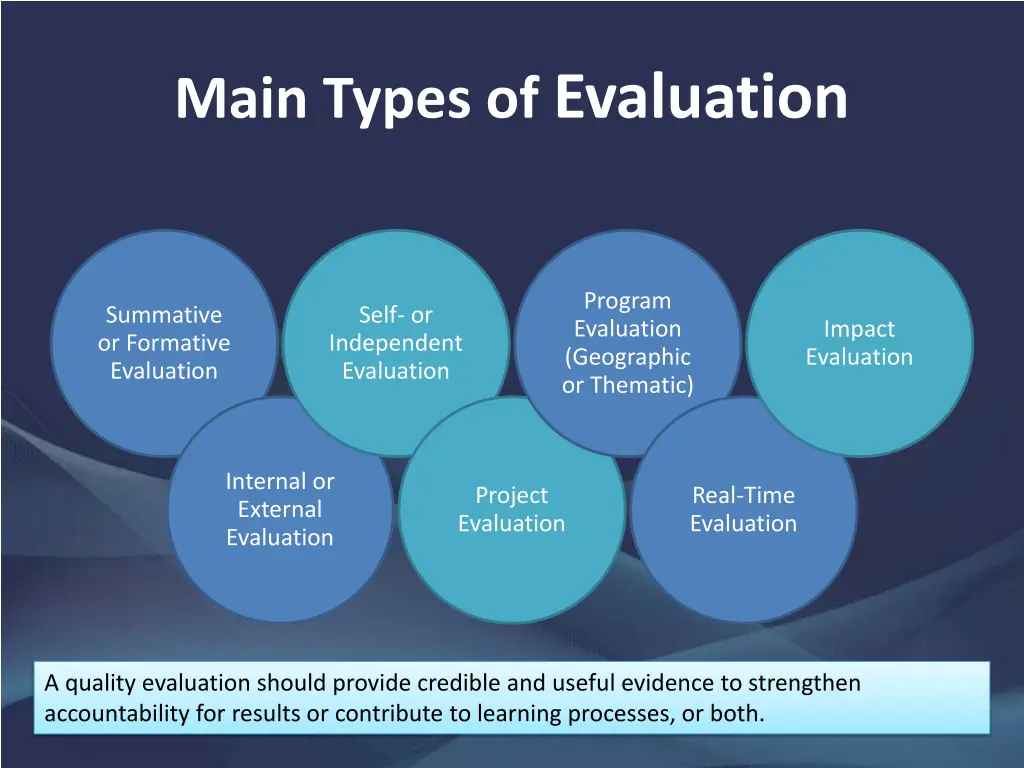 main types of evaluation