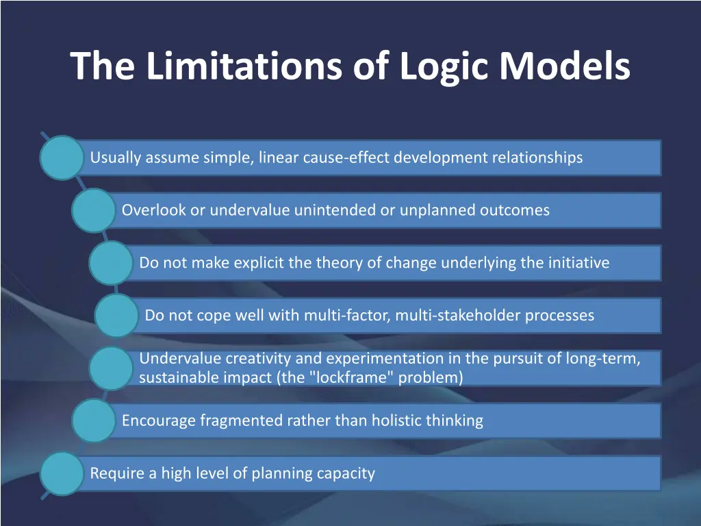 the limitations of logic models