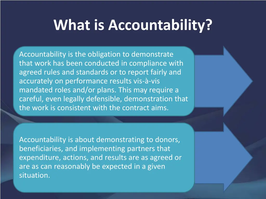 what is accountability