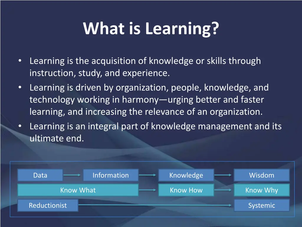 what is learning