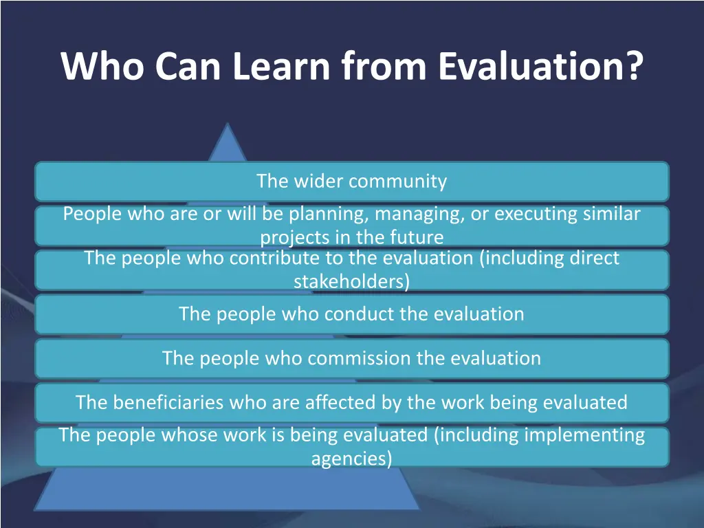 who can learn from evaluation