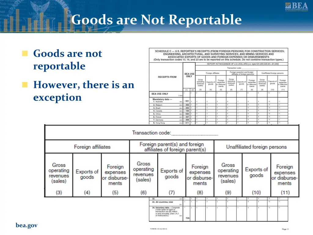 goods are not reportable