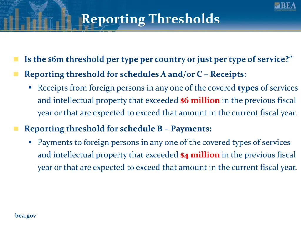 reporting thresholds