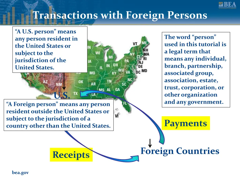 transactions with foreign persons