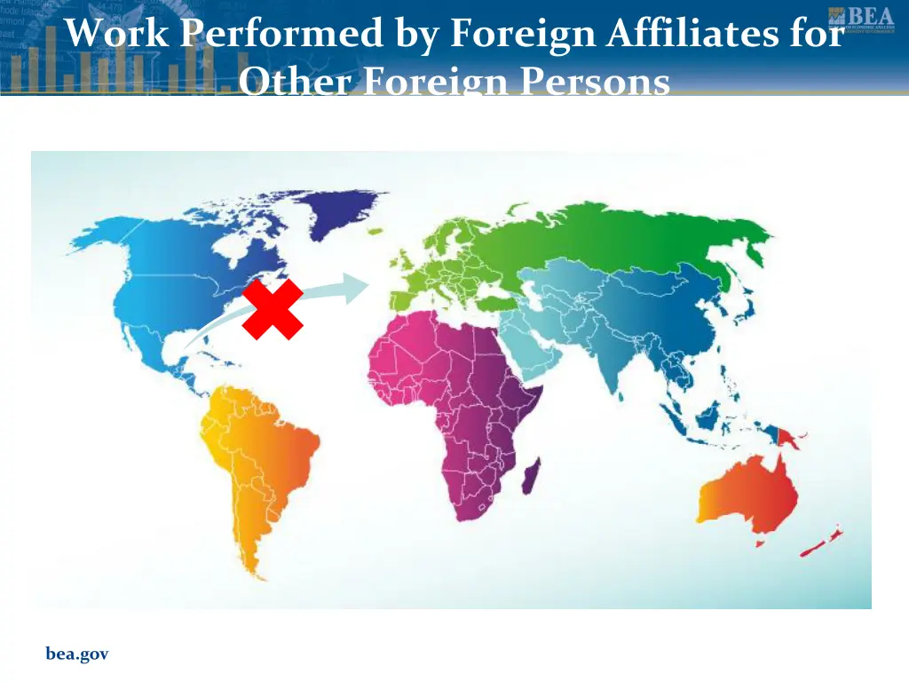 work performed by foreign affiliates for other