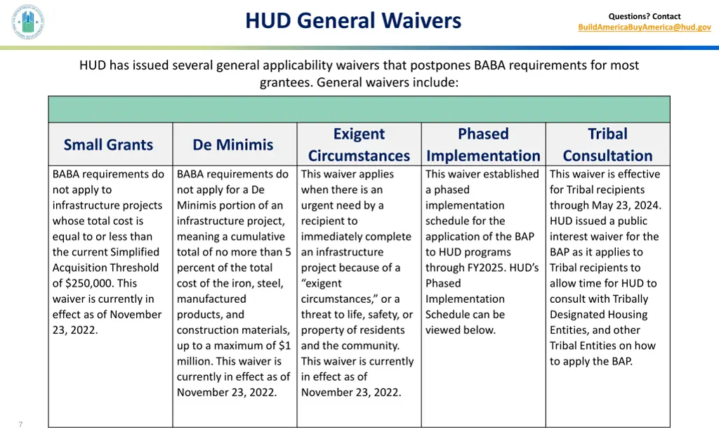 hud general waivers