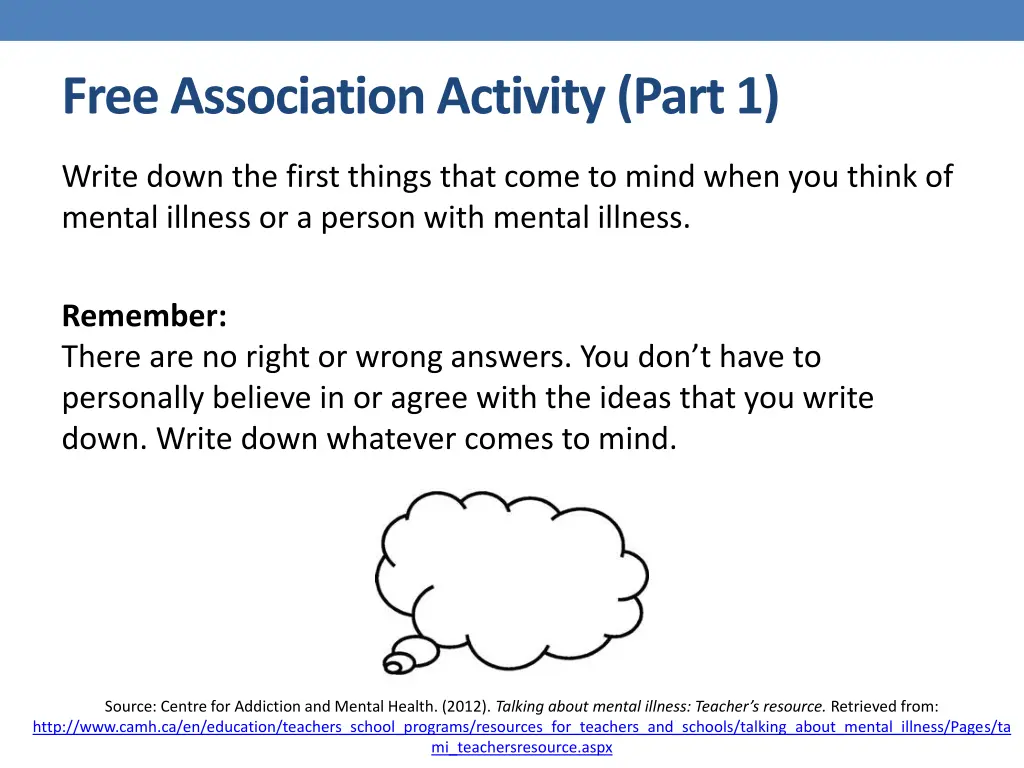 free association activity part 1