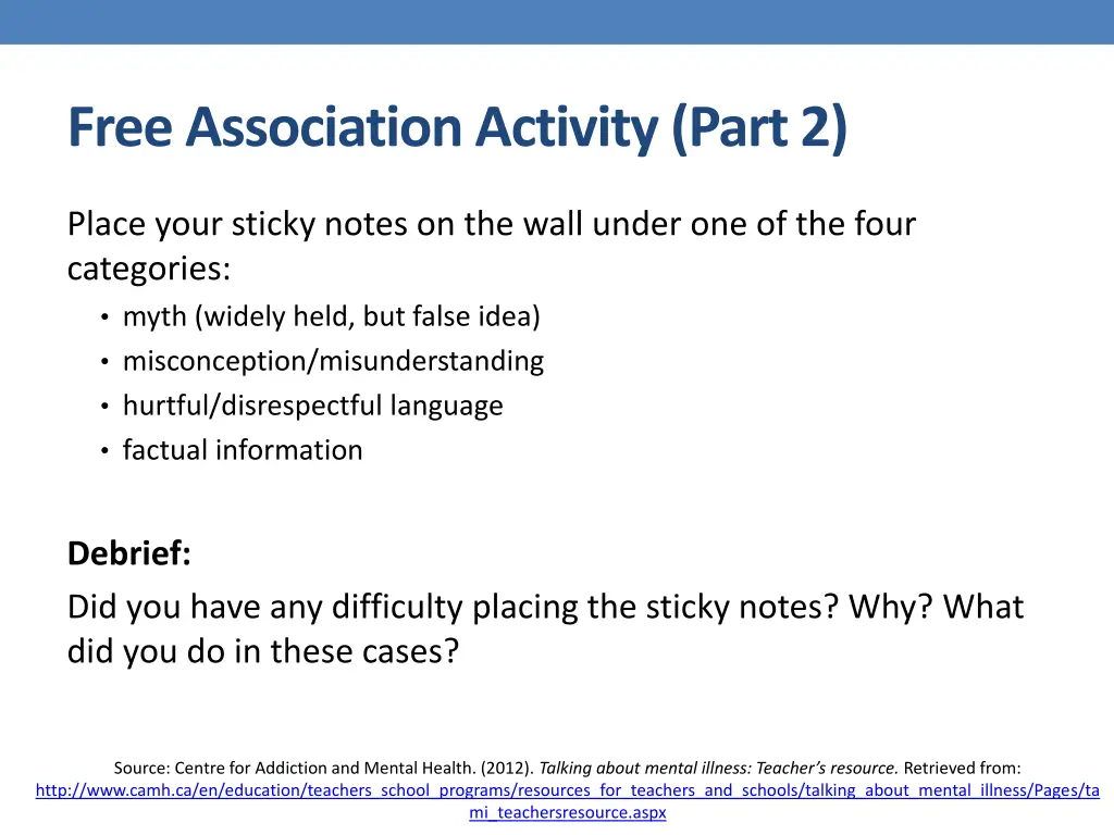 free association activity part 2