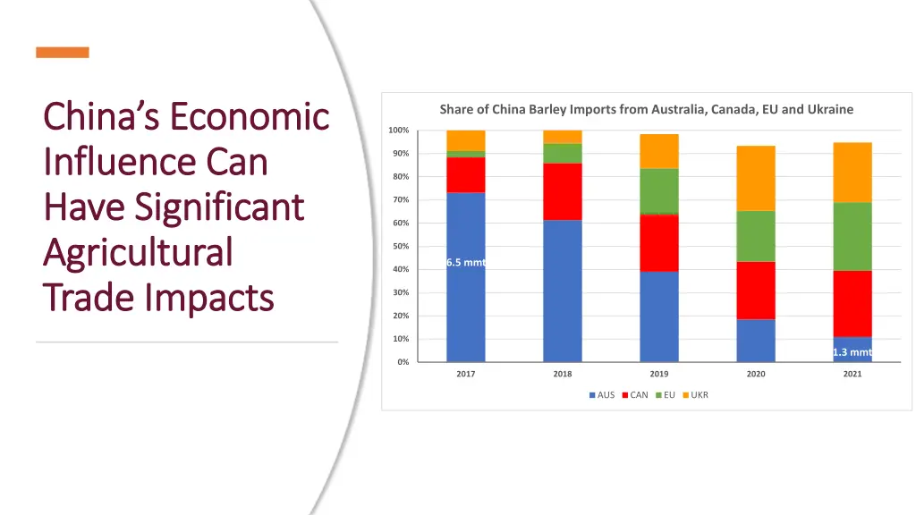 china s economic china s economic influence