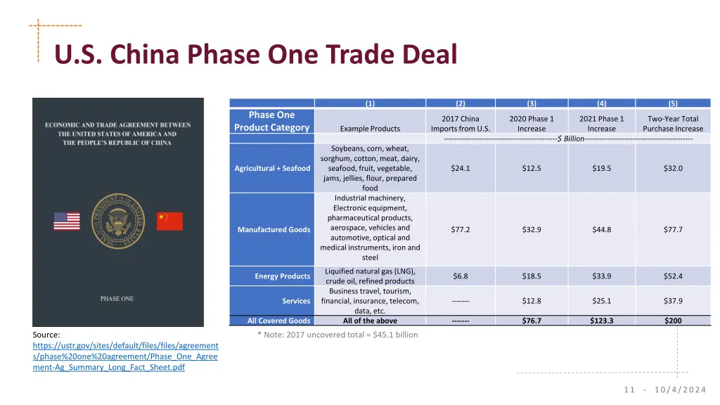 u s china phase one trade deal