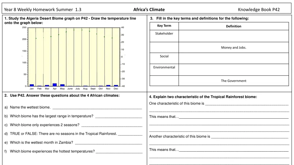 year 8 weekly homework summer 1 3