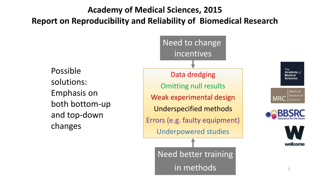 academy of medical sciences 2015 report