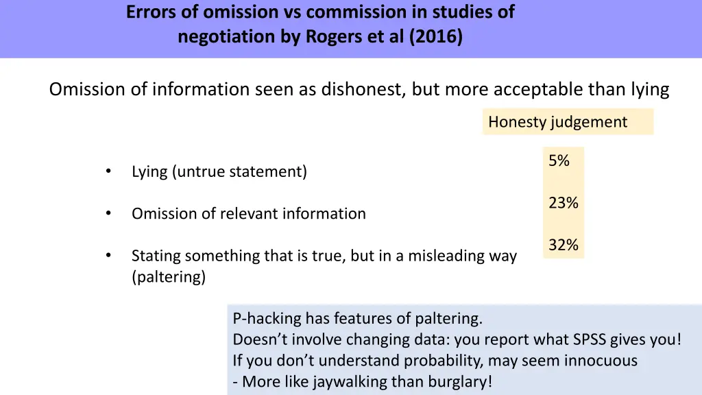 errors of omission vs commission in studies 1