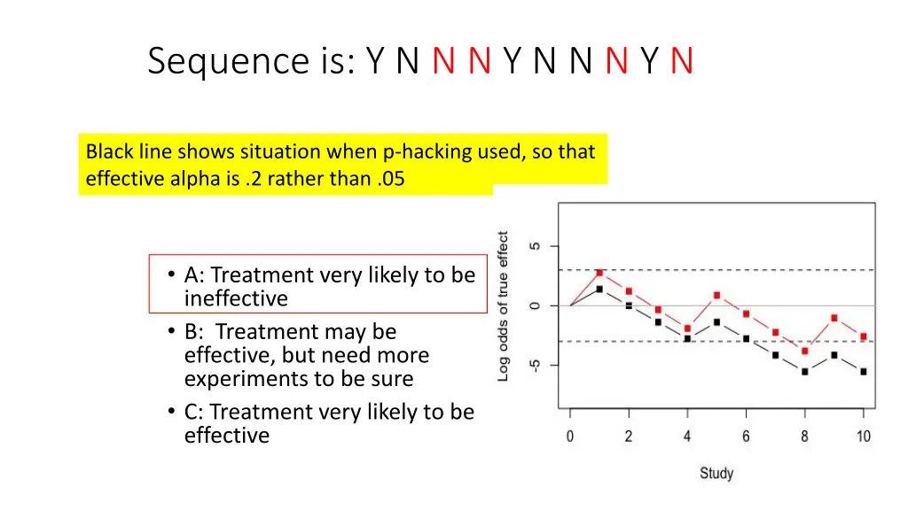 sequence is y n n n y n n n y n 2