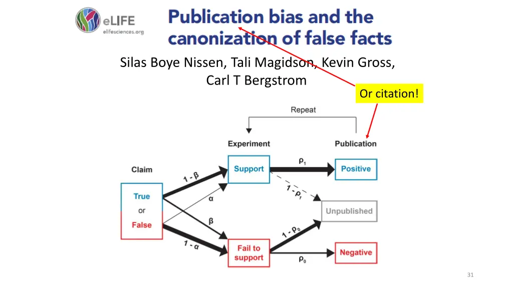 silas boye nissen tali magidson kevin gross carl 1