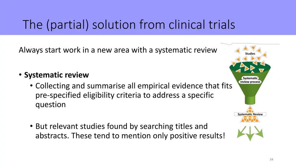 the partial solution from clinical trials