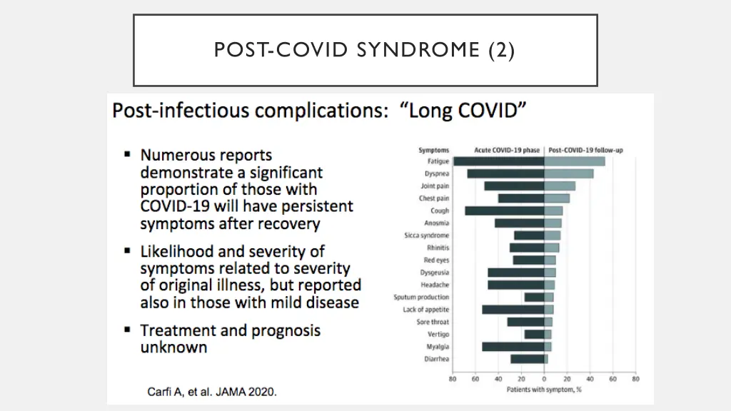 post covid syndrome 2