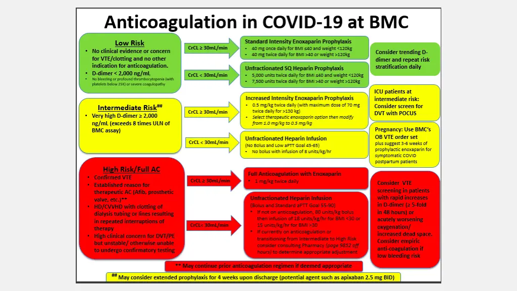 slide30