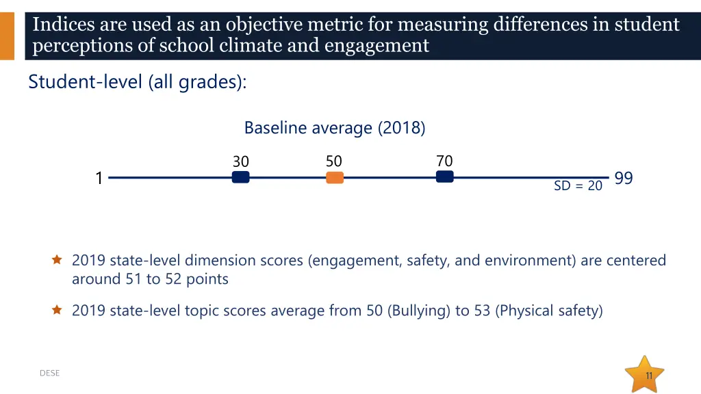 indices are used as an objective metric