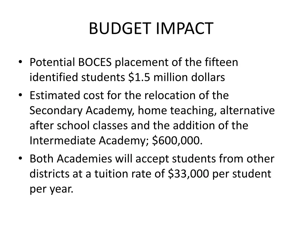 budget impact