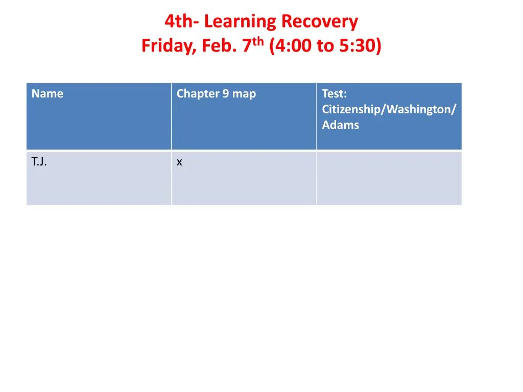 4th learning recovery friday feb 7 th 4 00 to 5 30